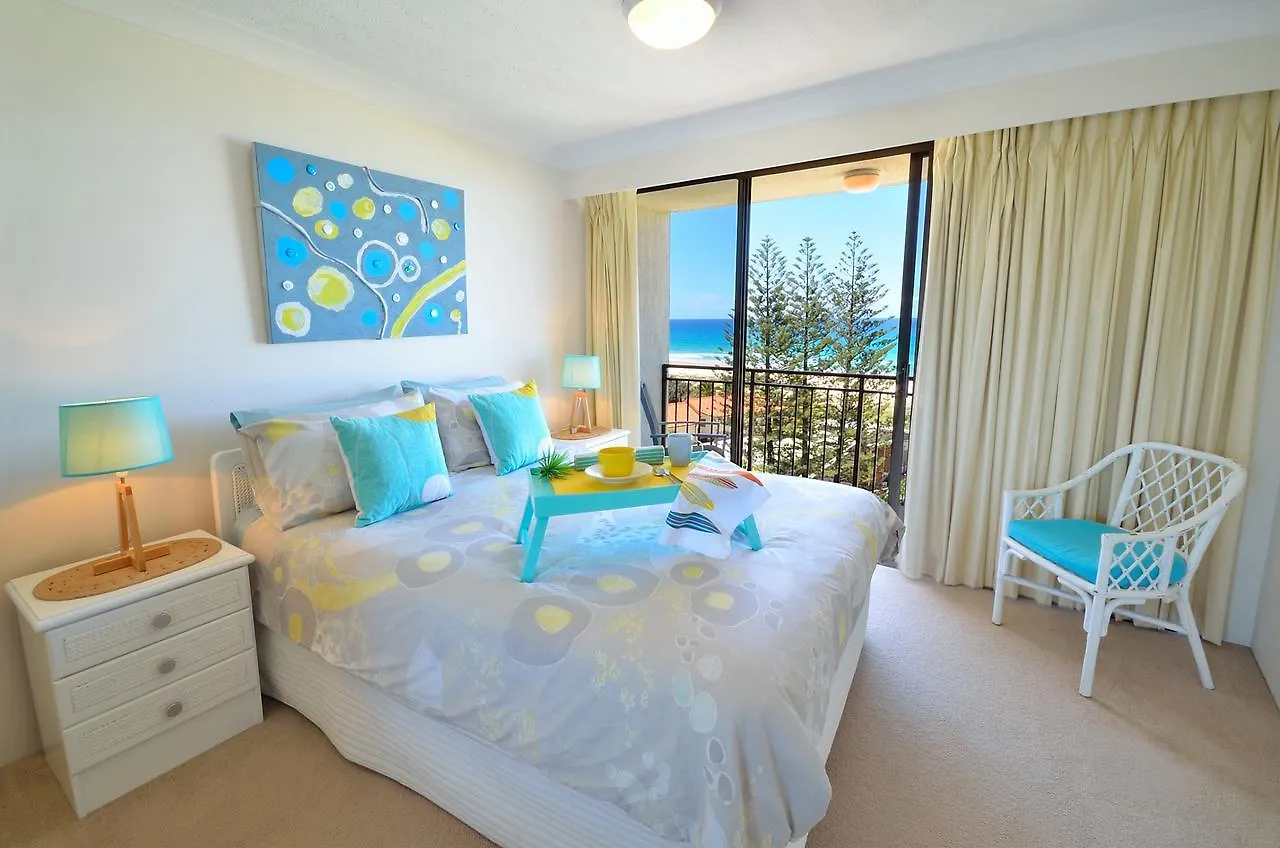 Blue Ocean Apartment Gold Coast 0*,